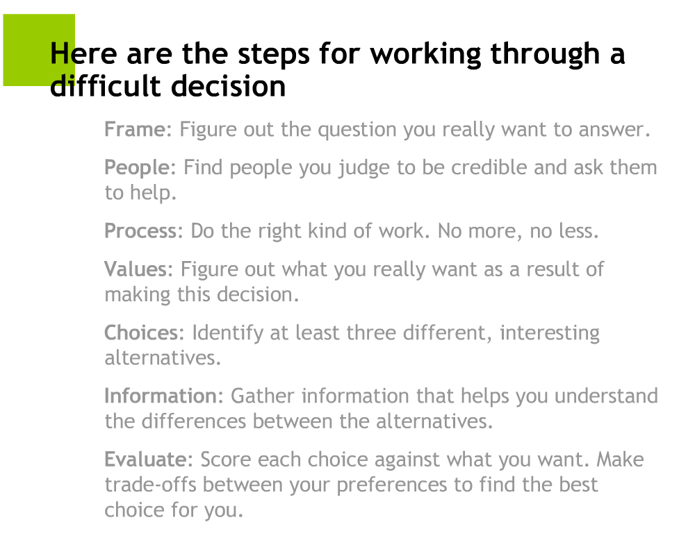Essay: Decision making - English-test net